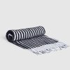 Ruggedfit.shopc352dd883a 1